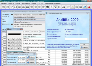 Analitika 2009 - Бесплатная система для контроля и анализа деятельности - Изображение #1, Объявление #390770